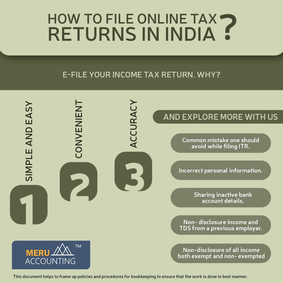 How to file online tax returns in India rucha 1250x1250