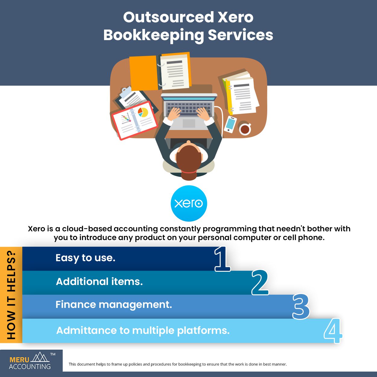 Outsourced Xero Bookkeeping Services | Meru Accounting