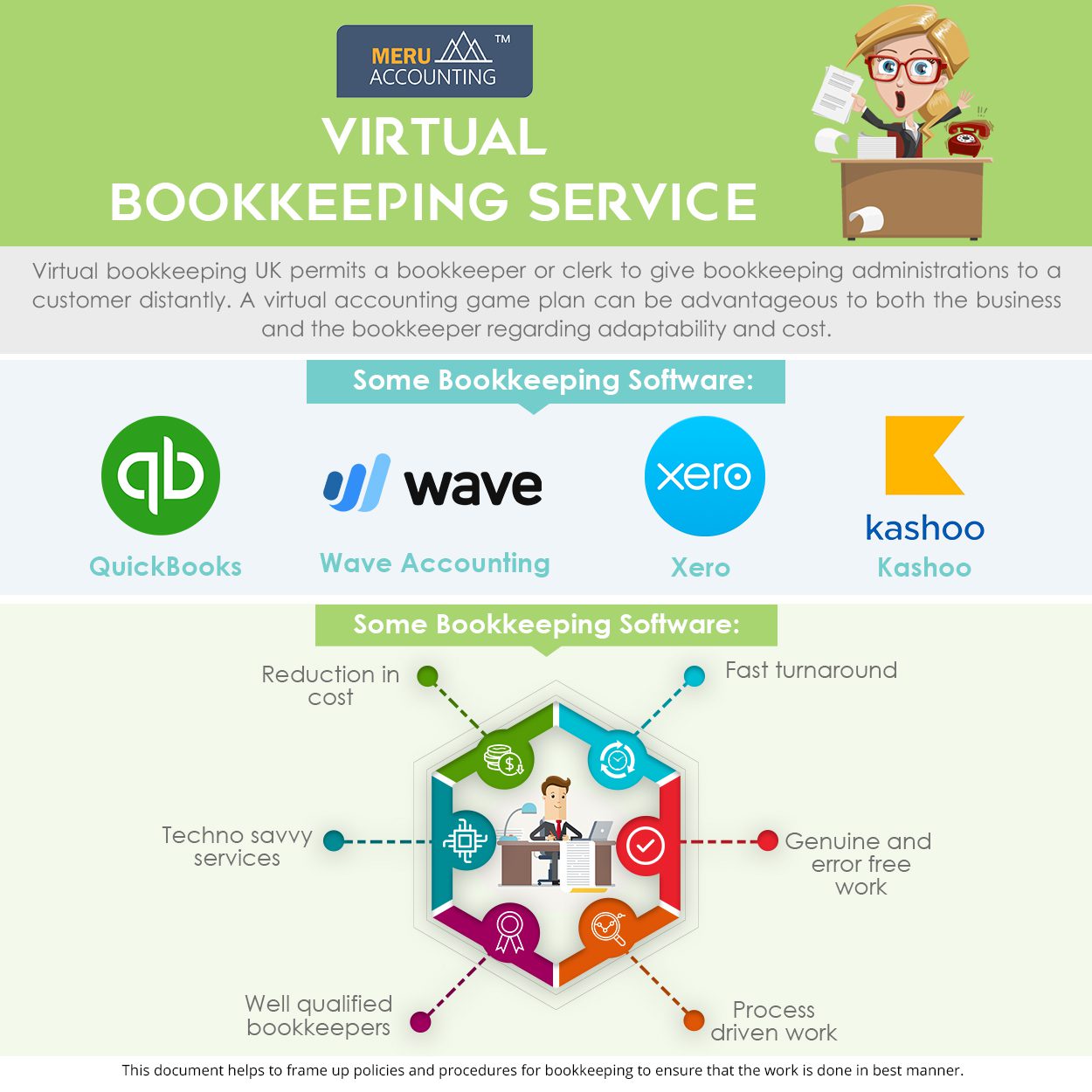 virtual bookkeeping definition