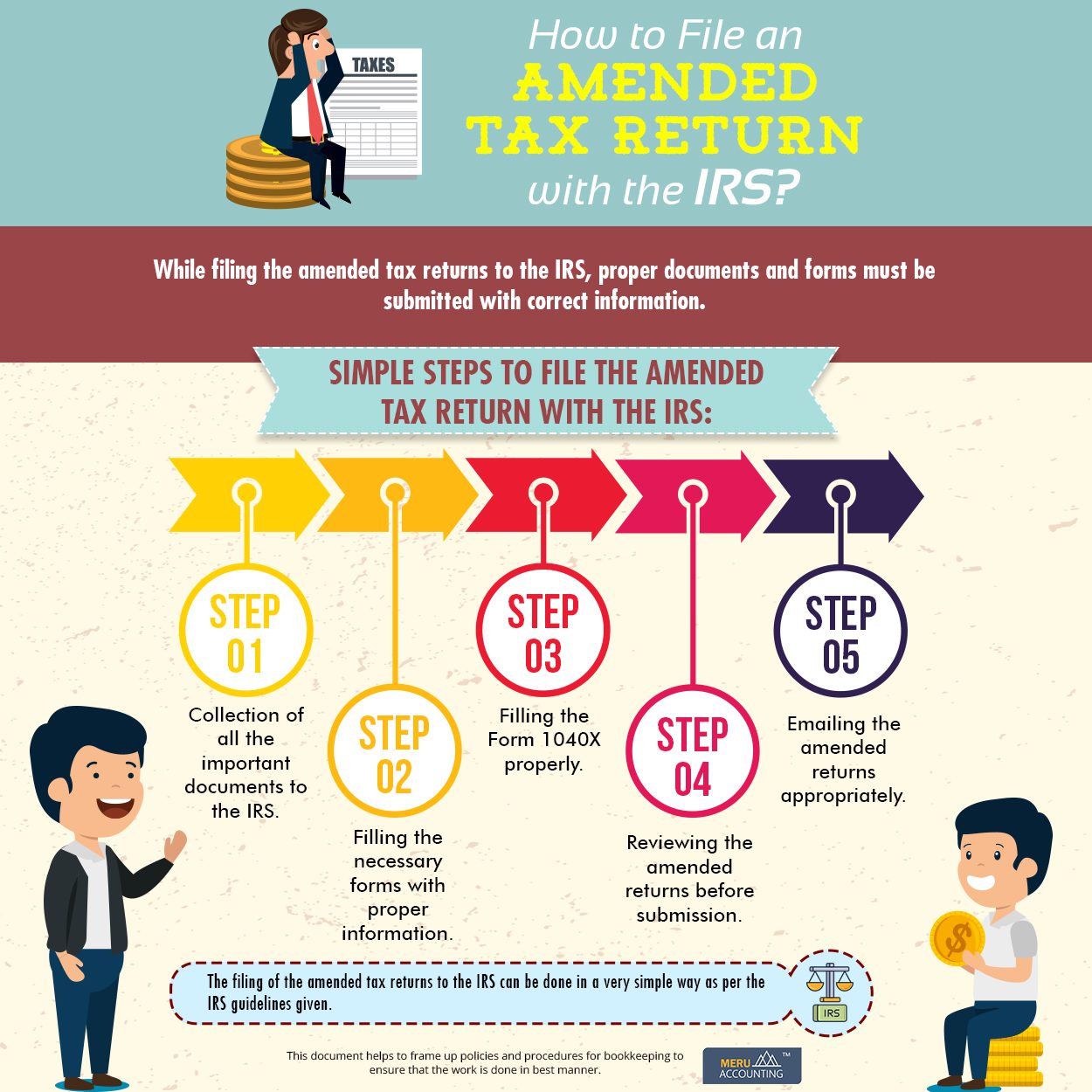 How To File An Amended Tax Return With The IRS?