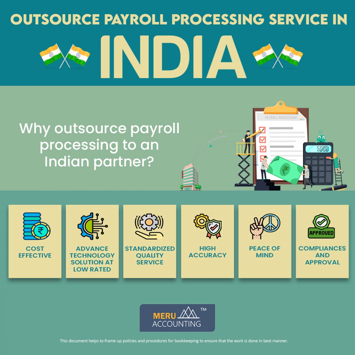 Outsource payroll processing service in India rucha 1250x1250