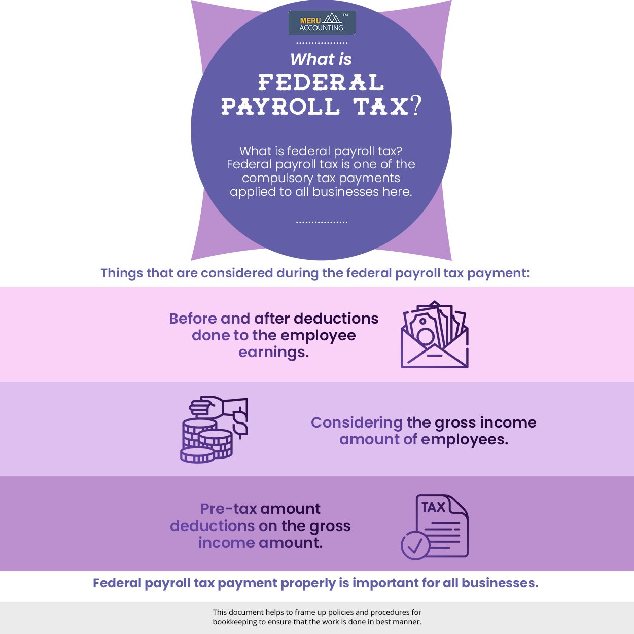 what-is-federal-payroll-tax-and-who-pays-the-payroll-taxes