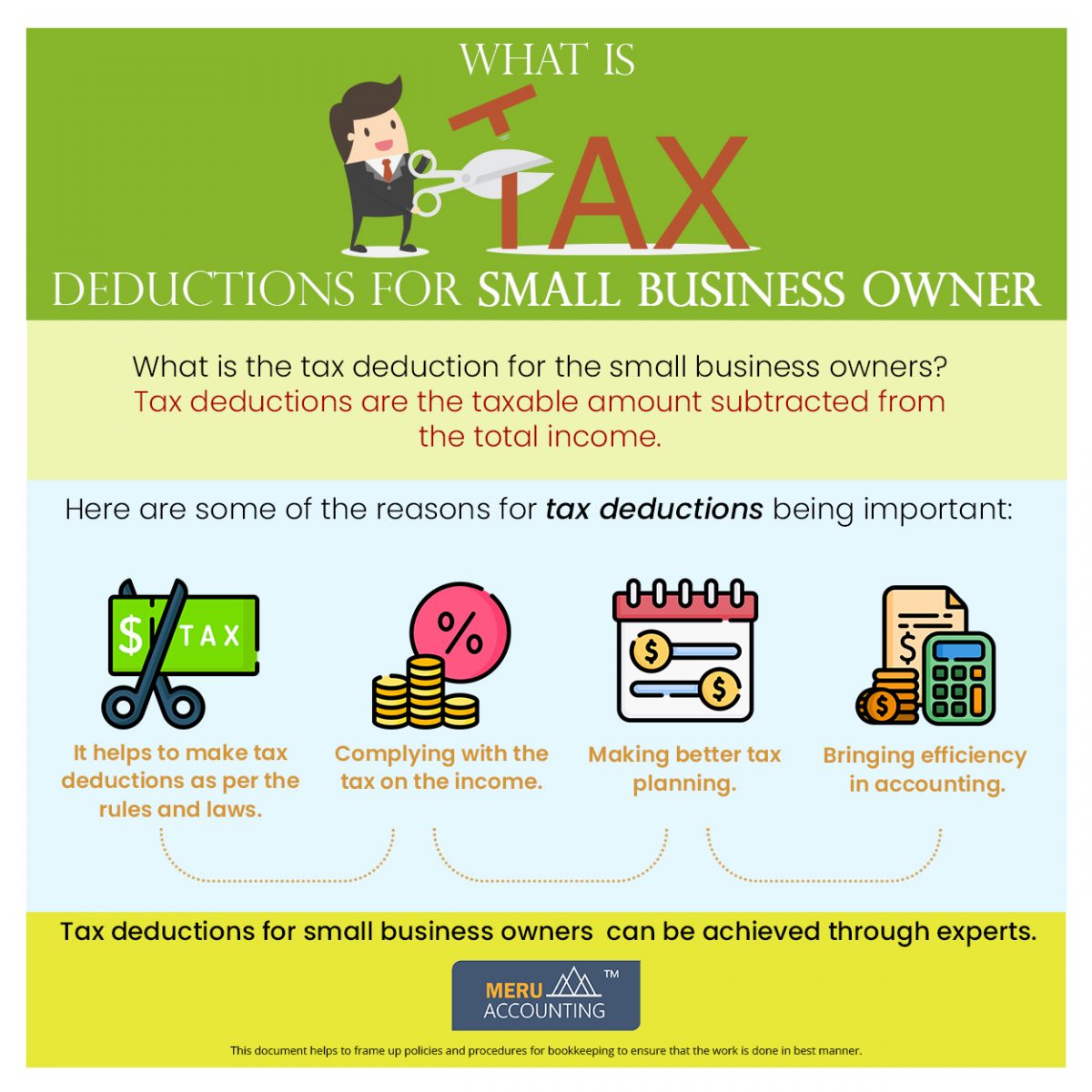 What is tax deductions for small business owner rucha 1250x1250