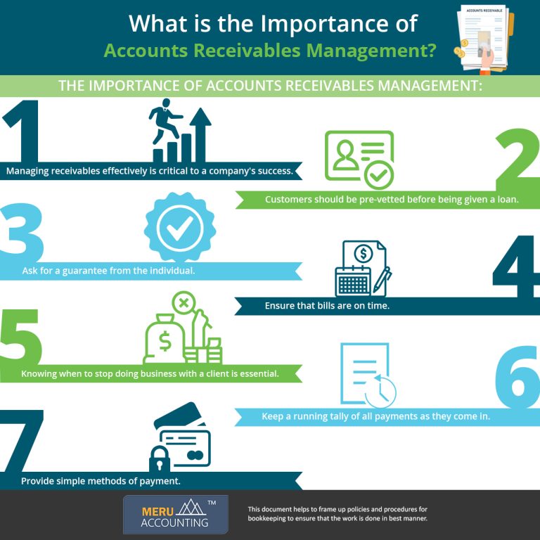 what-is-the-importance-of-accounts-receivables-management