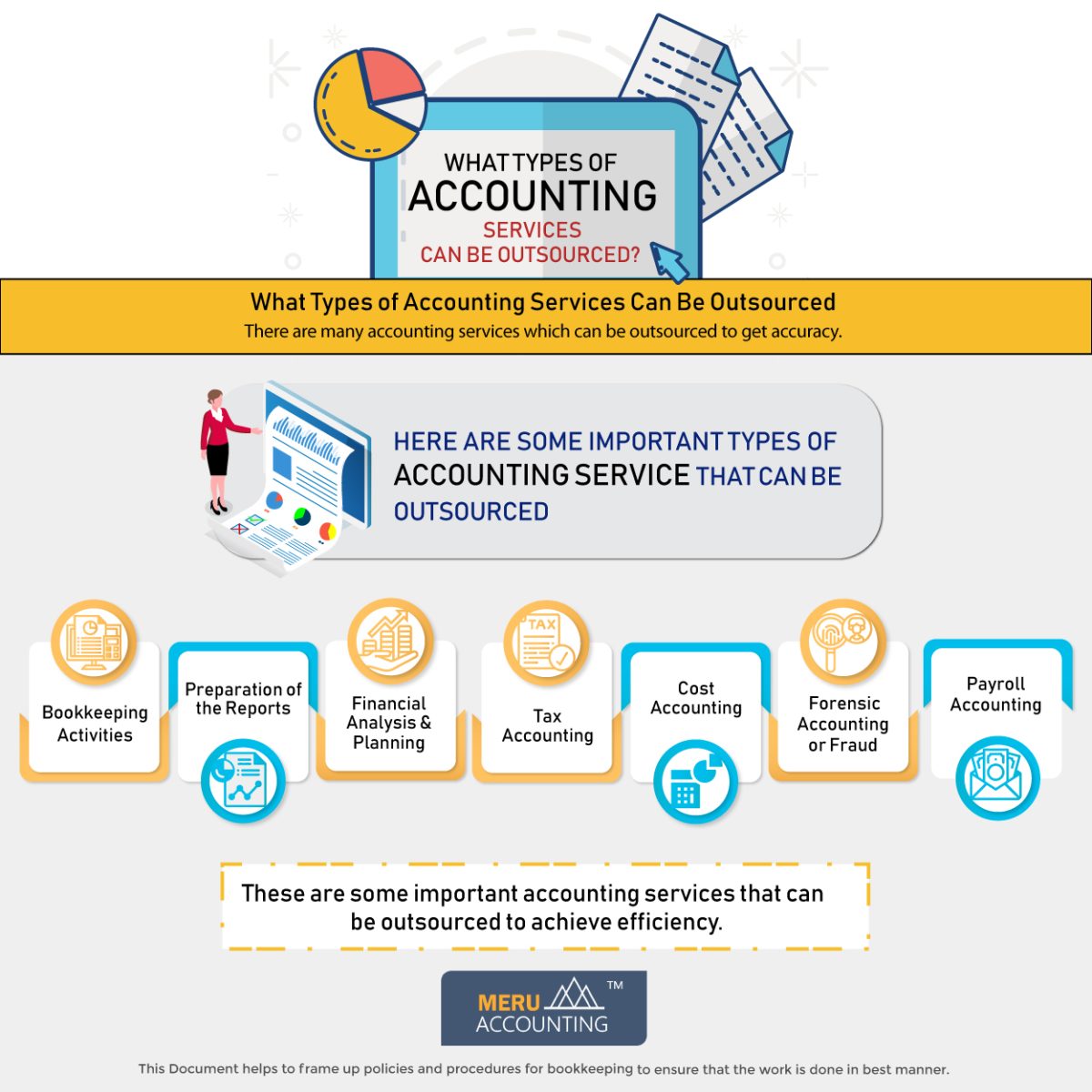 Outsourcing Accounting Services: Types and Benefits