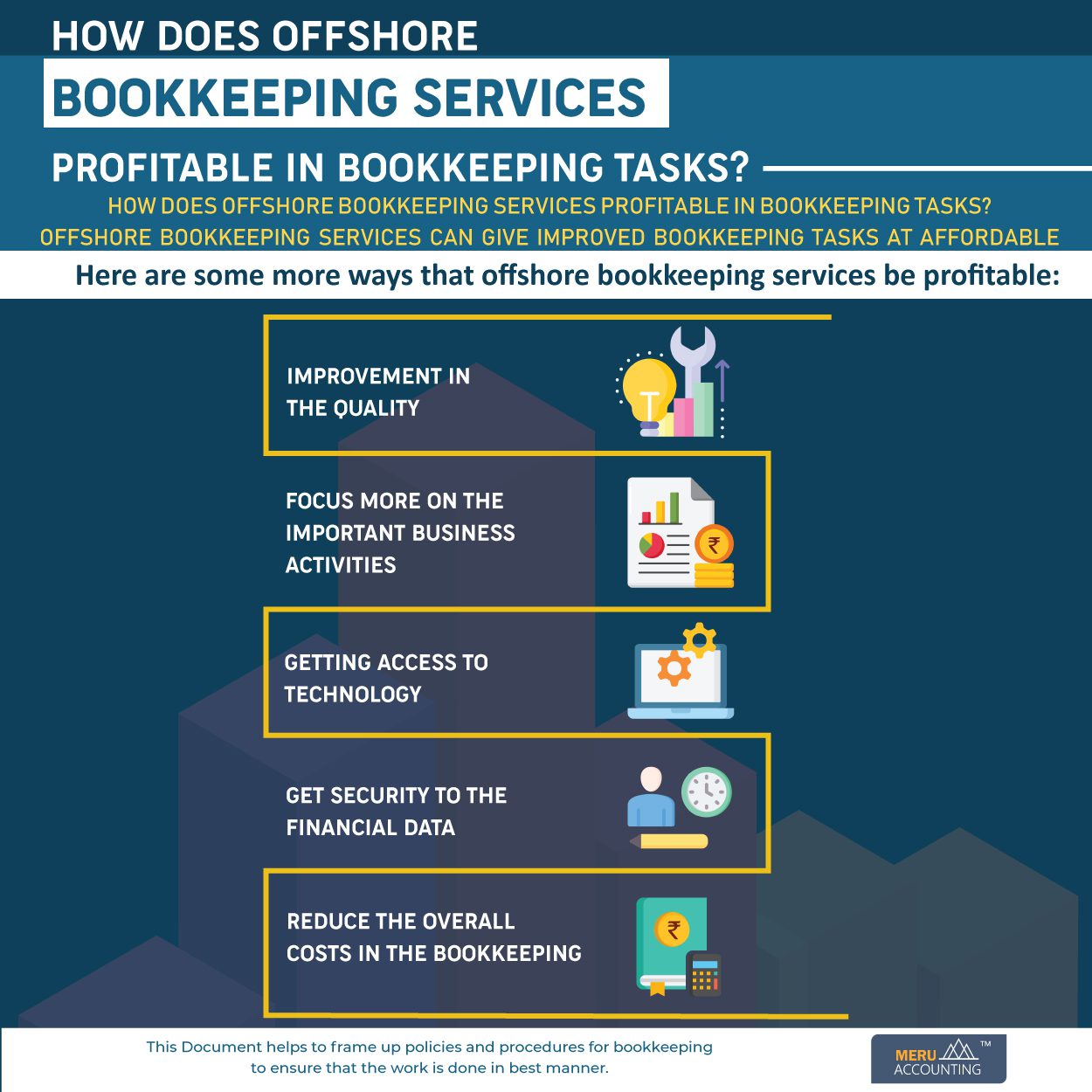 How does offshore bookkeeping services profitable in tasks?