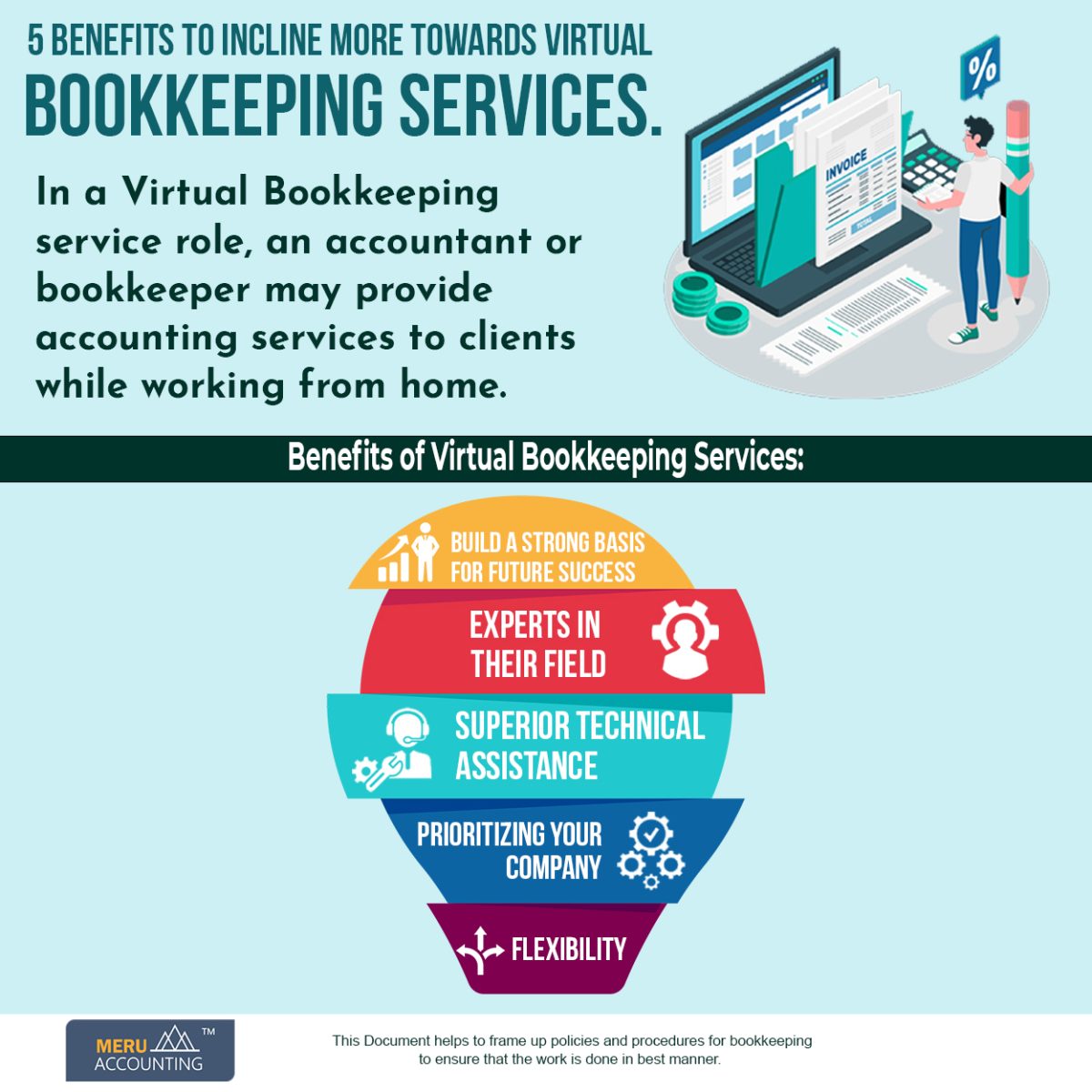 virtual bookkeeping services