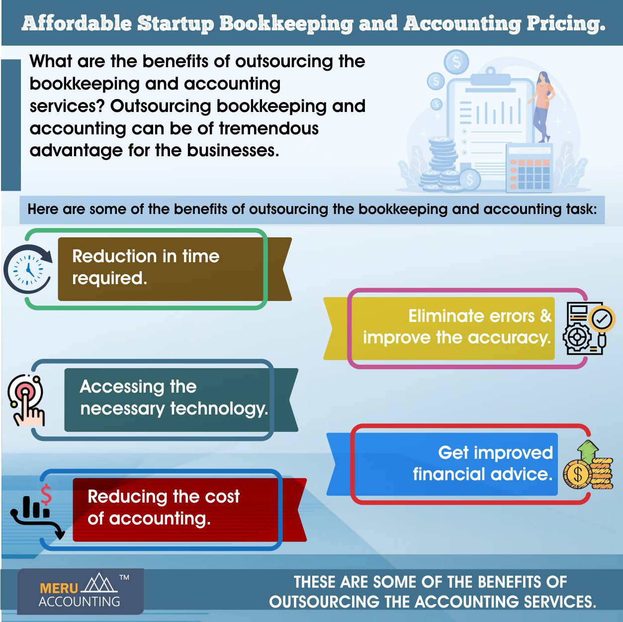 Affordable Startup Bookkeeping & Accounting Services
