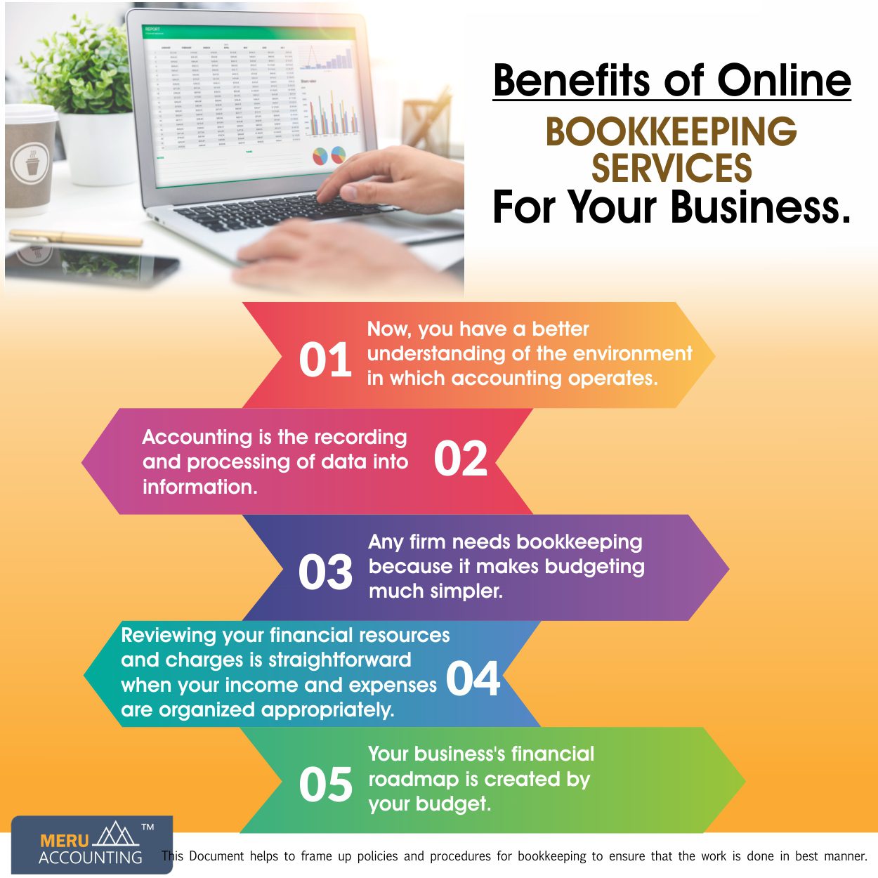 Benefits Of Online Bookkeeping Services For Your Business