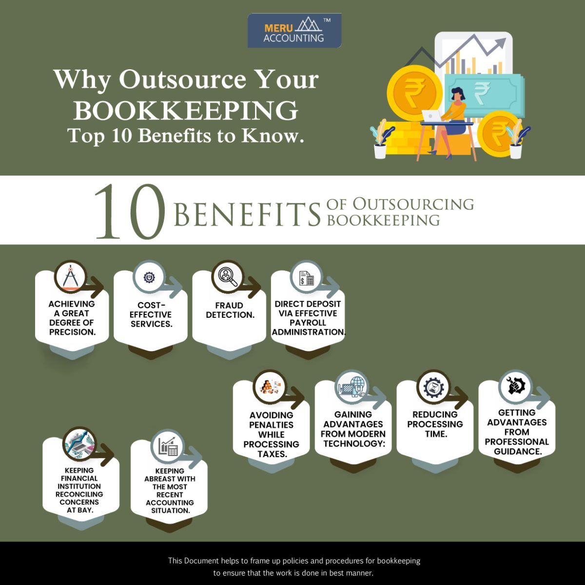 Why Outsource Your Bookkeeping Top 10 Benefits to Know rucha 1250x1250