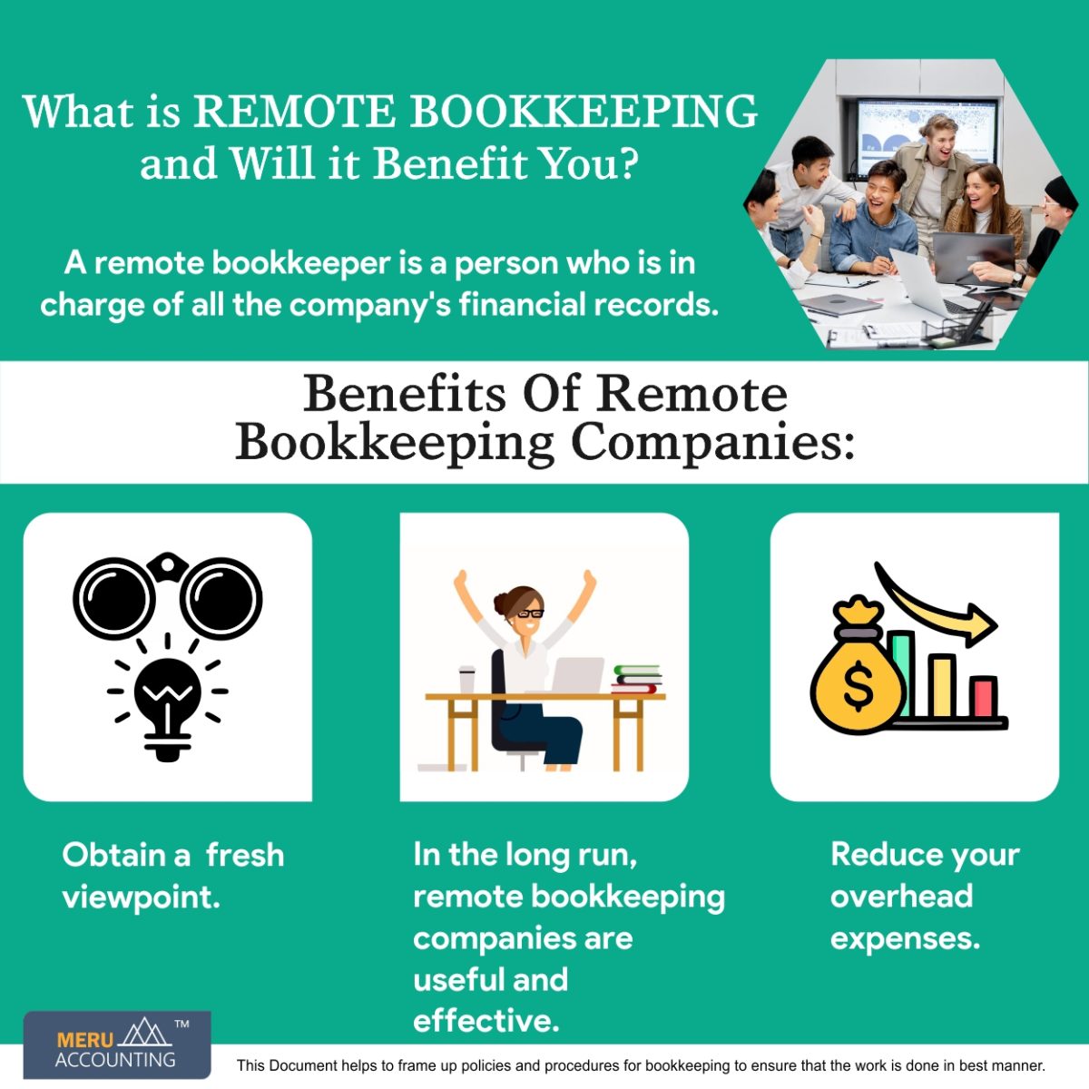 What is Remote Bookkeeping and Will it Benefit You rucha 1250x1250 1