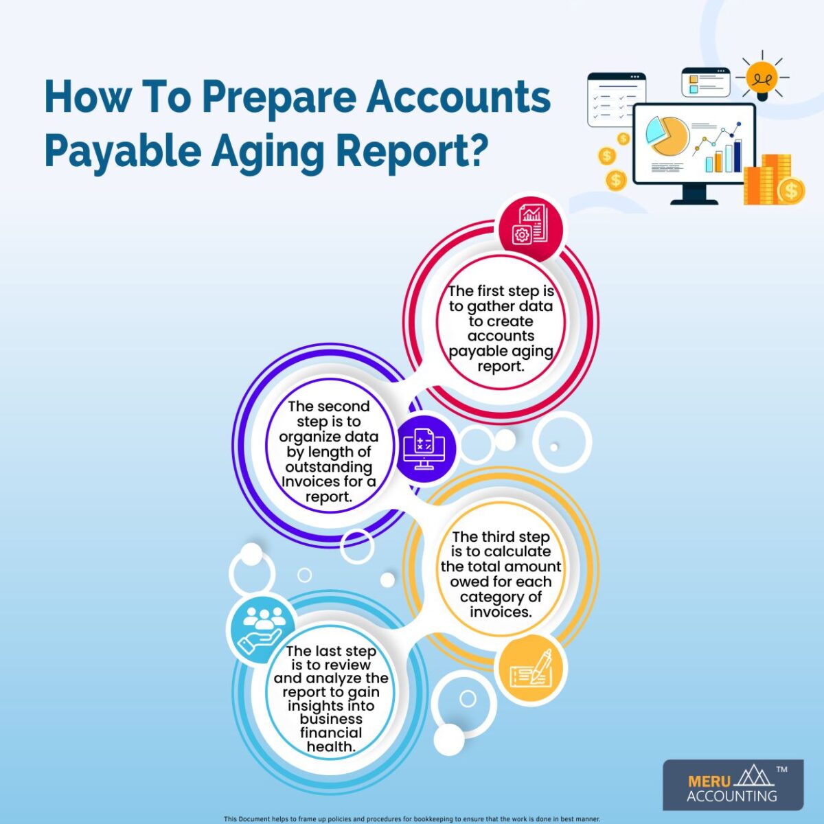 How To Prepare Accounts Payable Aging Report   How To Prepare Accounts Payable Aging Report Rucha 1250x1250 1200x1200 