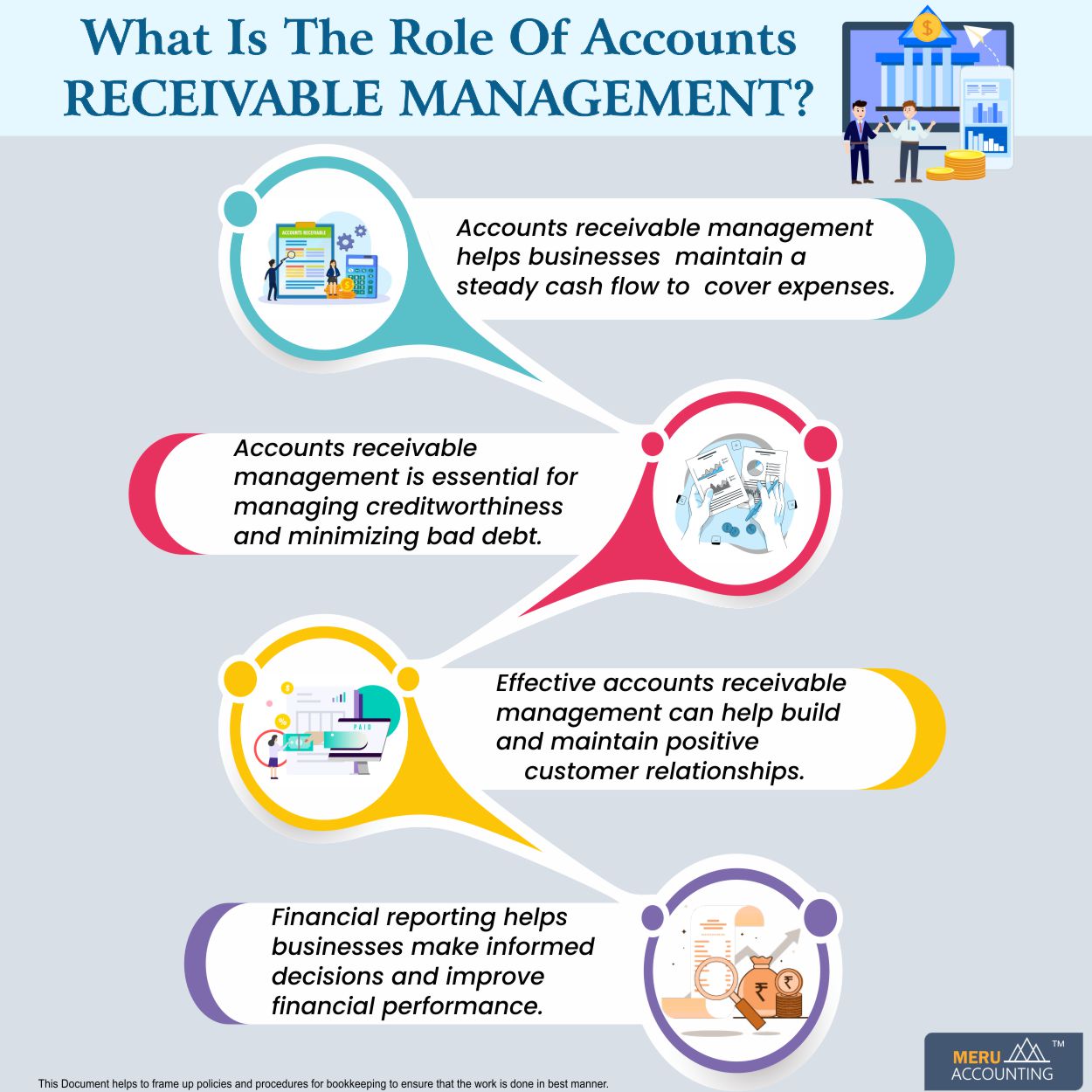 Understanding the Role of Accounts Receivable Management