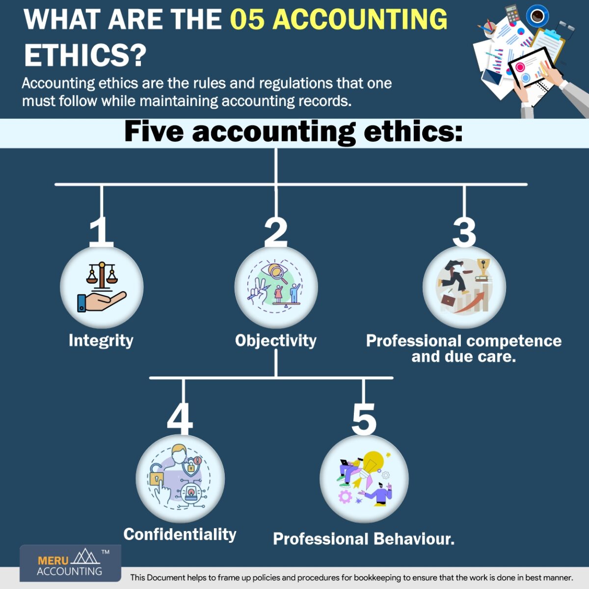 research topics on accounting ethics