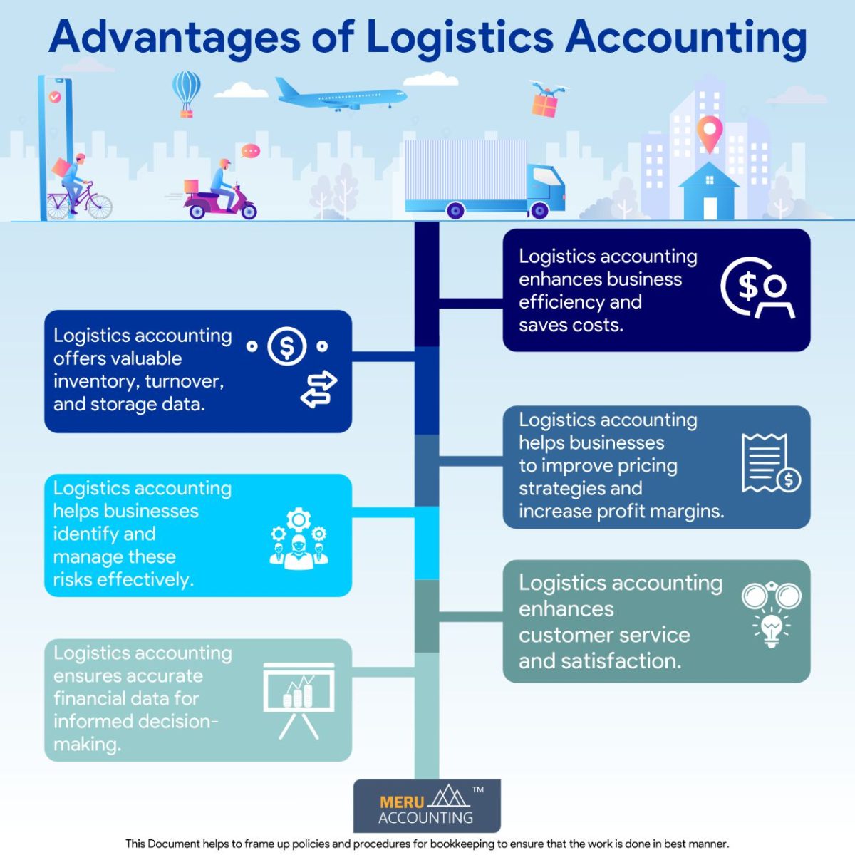 Optimize Operations: Logistics Accounting Excellence