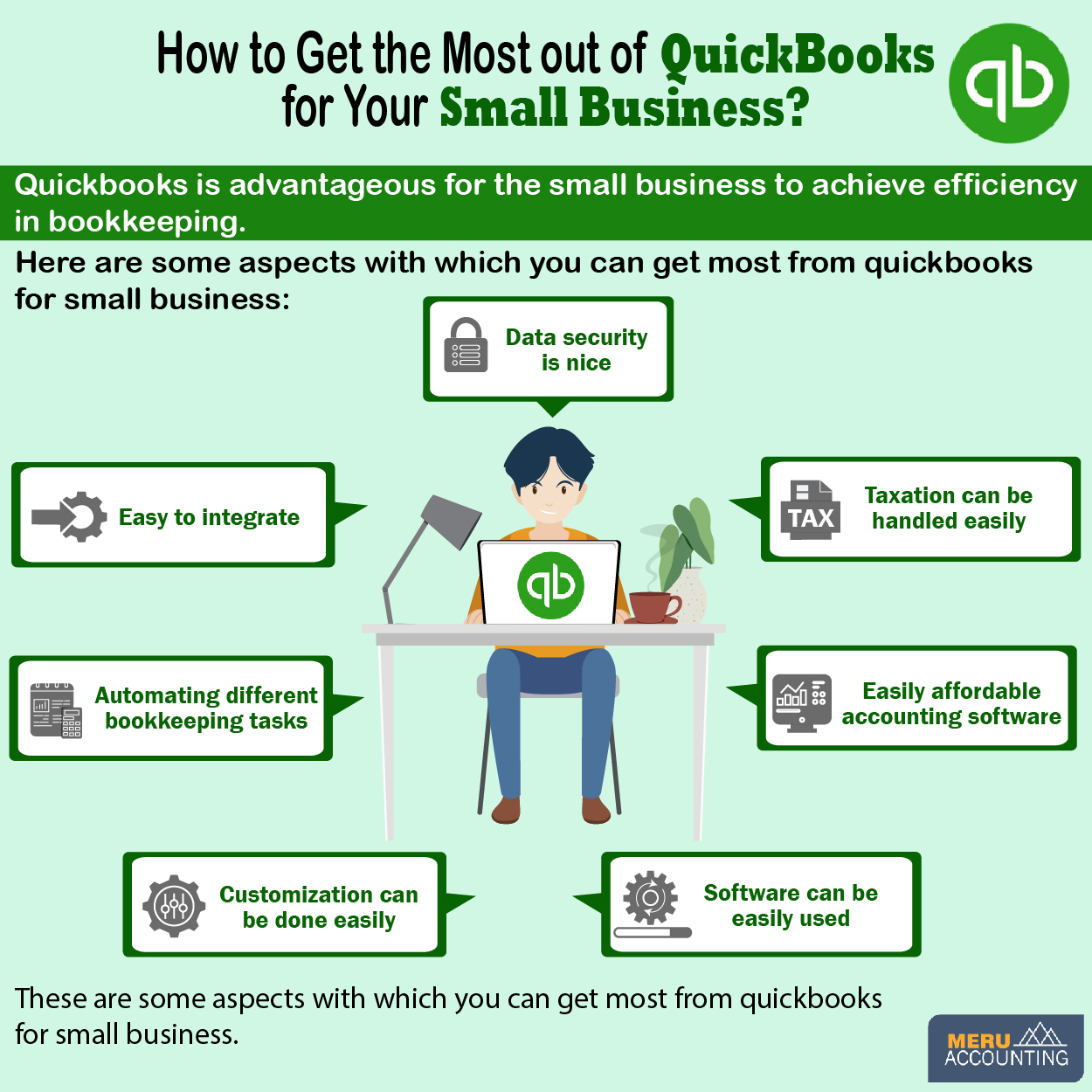how to get the most out of quickbook 1250 by 1250 01
