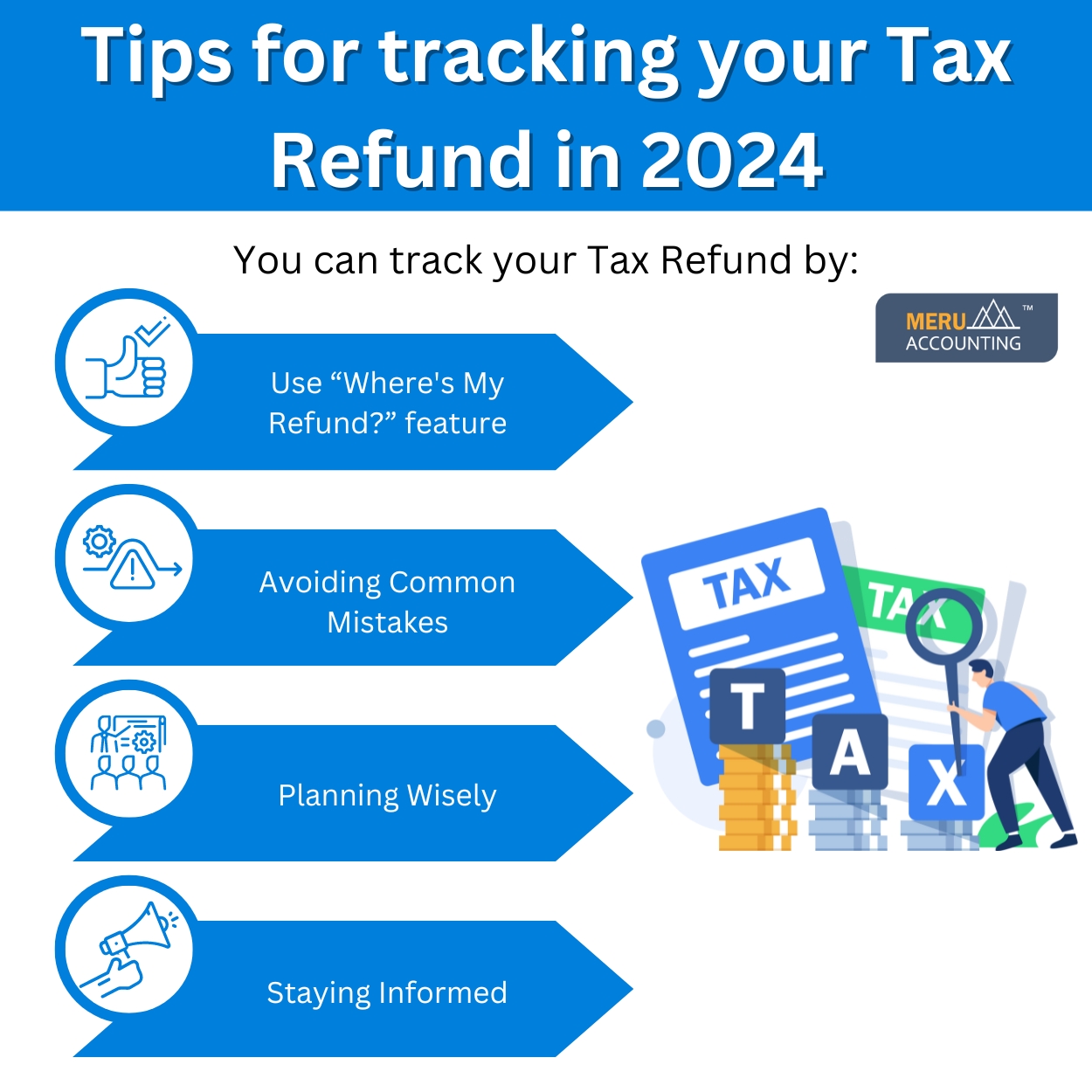 Track Your Tax Refund: 2024 Federal Tax Return Schedule Unveiled!