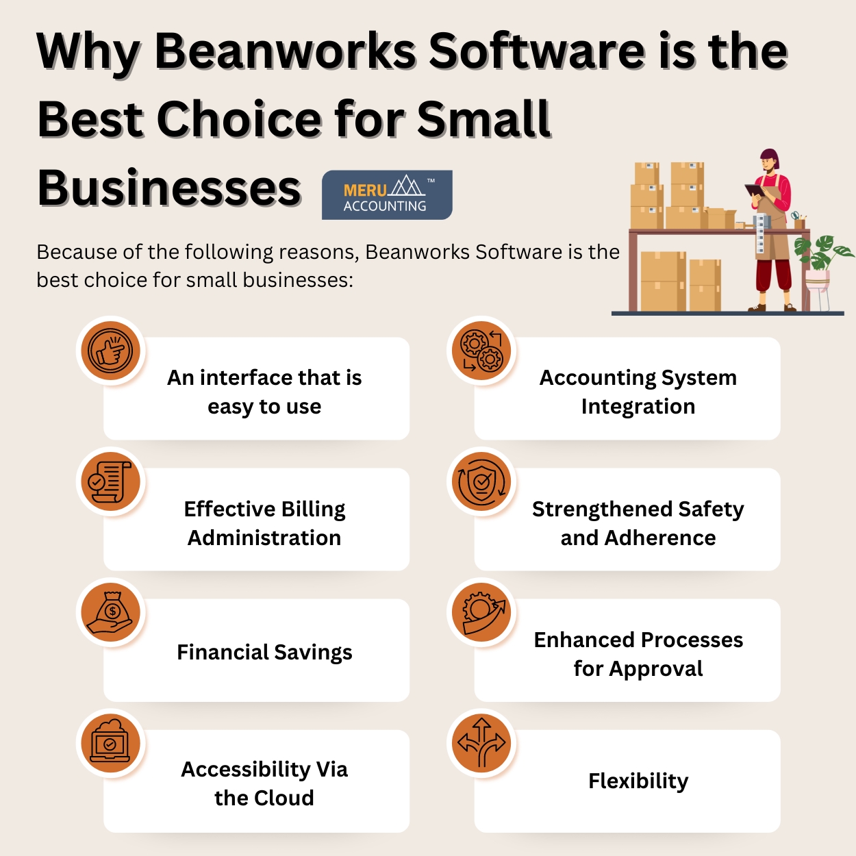 Why Beanworks Software is the Best Choice for Small Businesses 1250 by 1250 v1