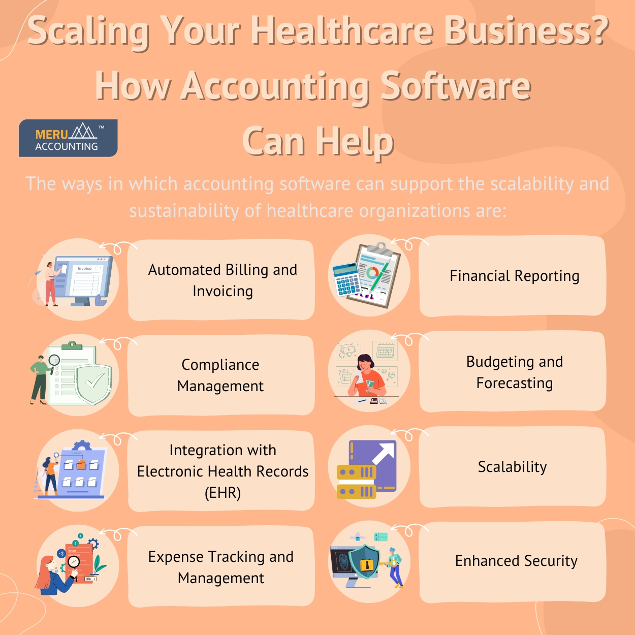 Scaling Your Healthcare Business? How Accounting Software Can Help